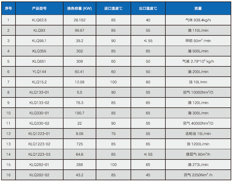 1604047134487751.png 壓縮機3.png